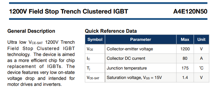 1200V Field Stop Trench Clustered IGBT